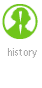 History